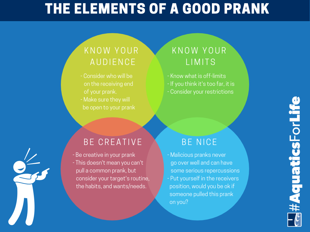 Elements of a Good Prank - April Fool's Day Prank