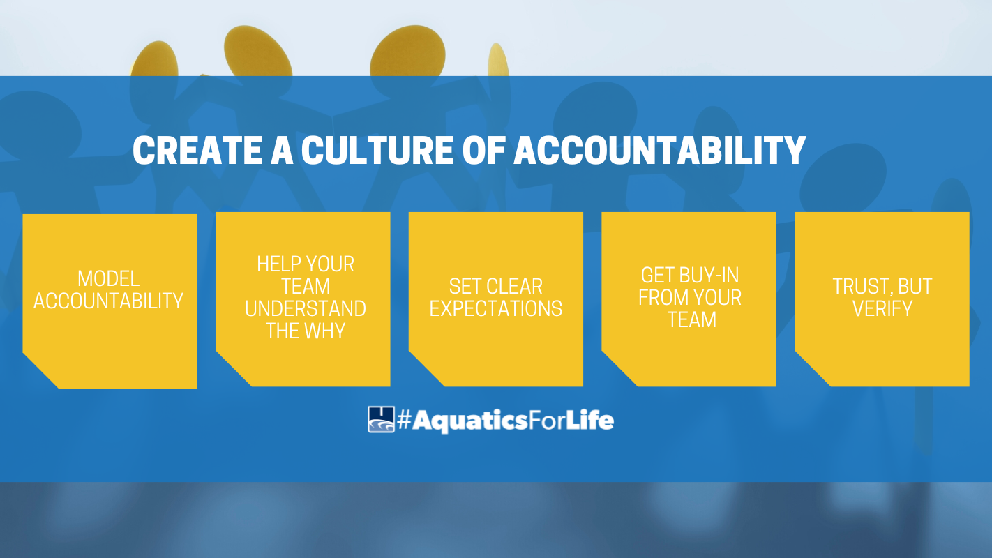 Create a Culture of Accountability Create a Culture of Accountability