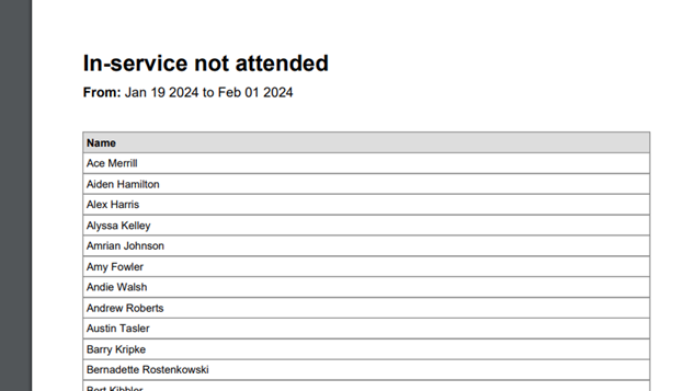 HydroHacks: Lifeguard In-Service Attendance Report 